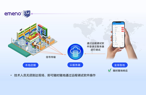 安防工程商必看：选超市防盗器，售后稳，利润才稳！